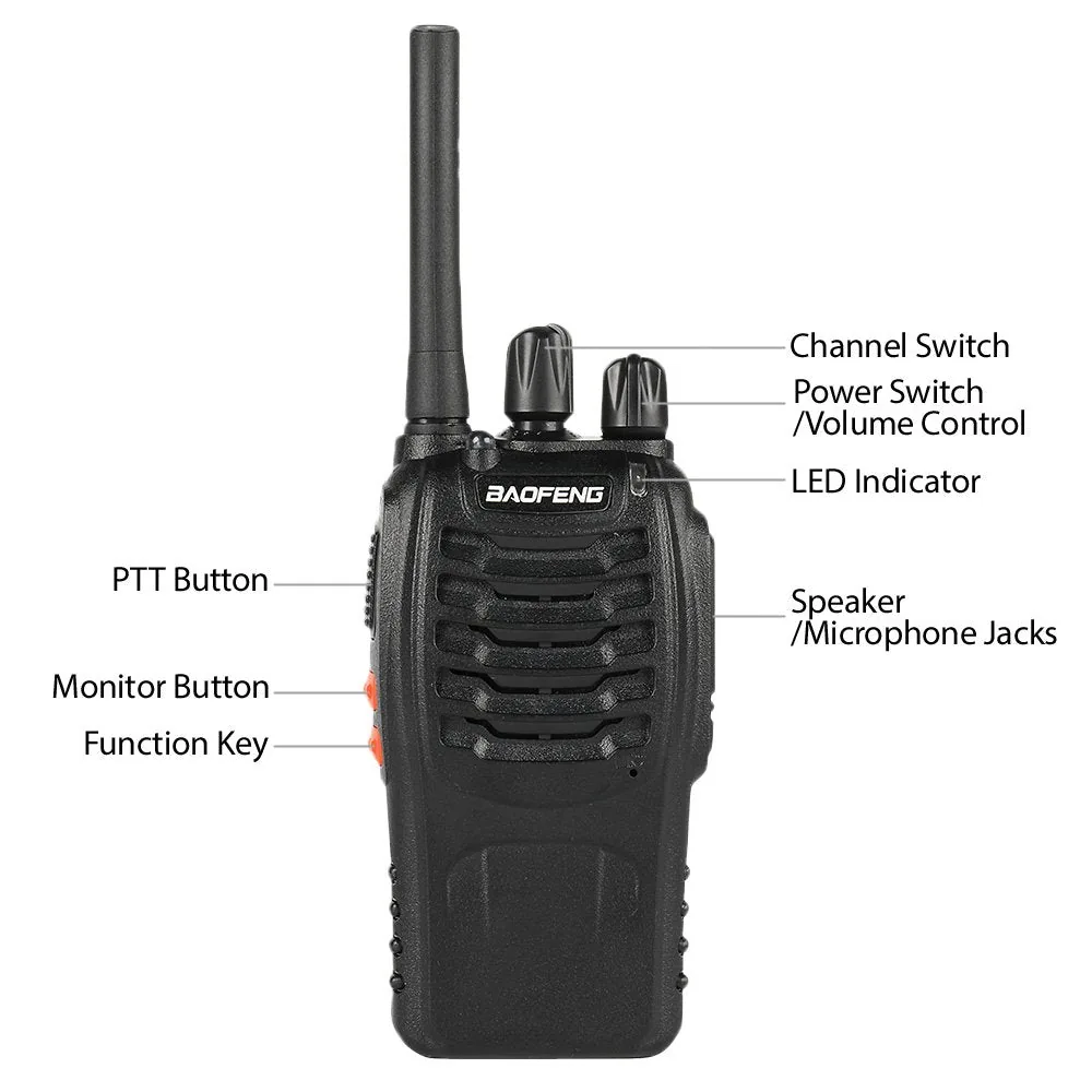 Baofeng BF-88E